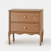 Contemporary Nightstand with spacious drawers and sleek design